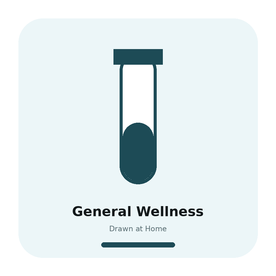/labs-testing/general-wellness/
