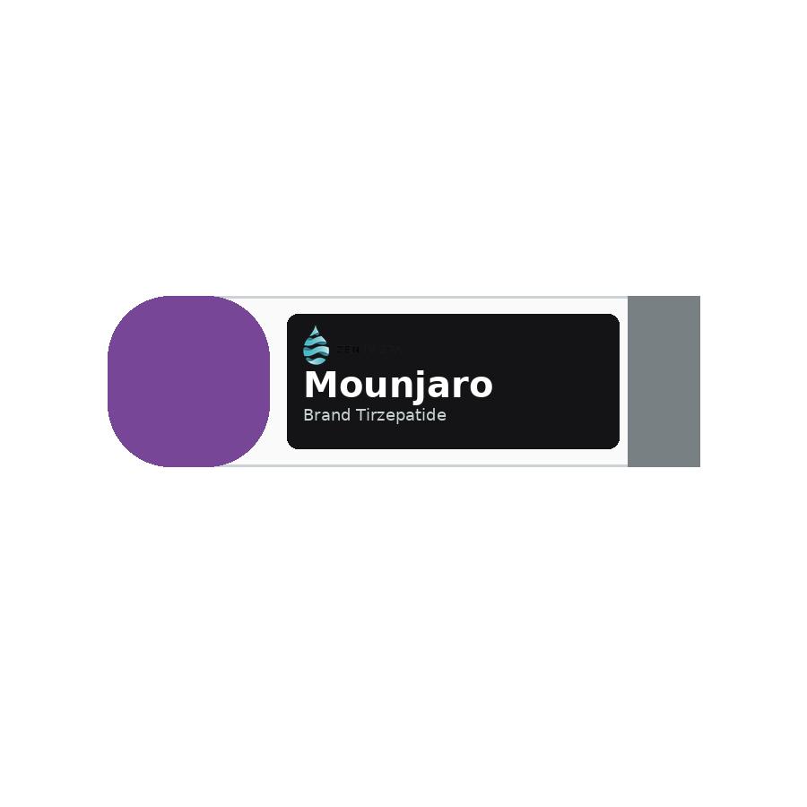 Mounjaro